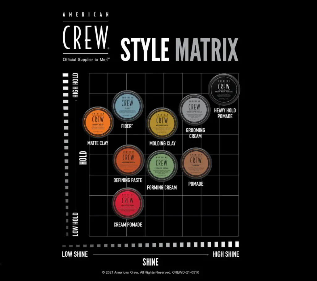 American Crew Cream Pomade Styling Puck 3oz