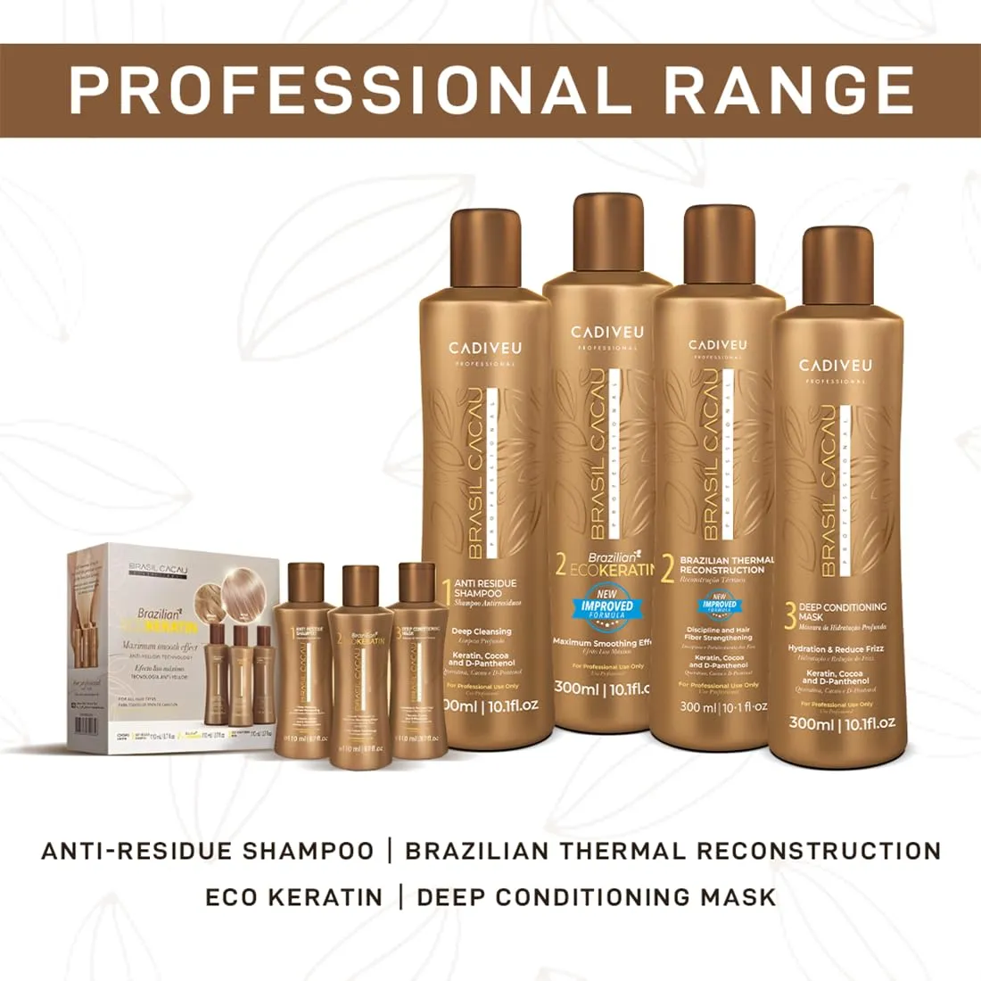 CADIVEU Professional the brazilian keratin No 1 in the world kit - 1.anti residue shampoo 110ml   2. Brazilian thermal reconstraction   3.deep conditioning Mask
