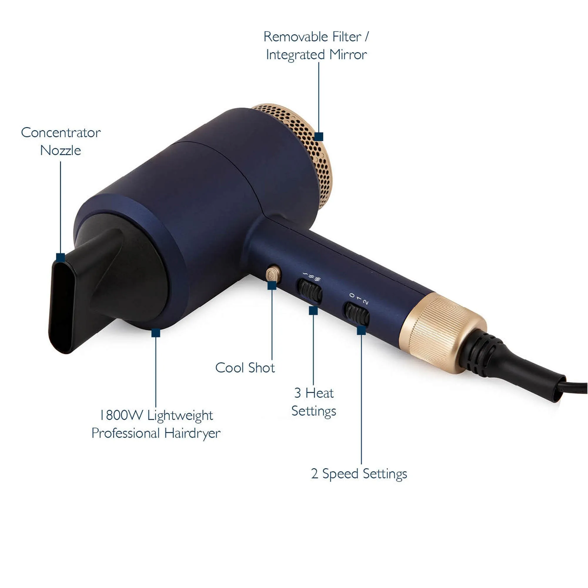 Carmen Twilight DC Pro Hairdryer