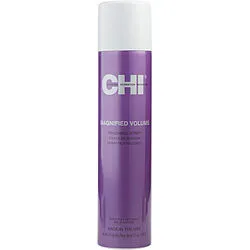 CHI by CHI