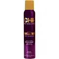 CHI by CHI
