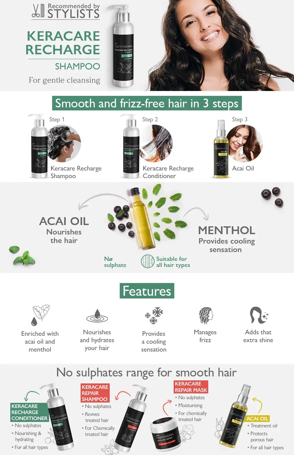GP Keracare Recharge Shampoo (for dull & frizzy hair)