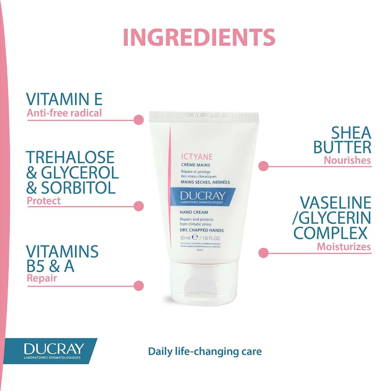 Ictyane Hand Cream - Dry, Chapped Hands