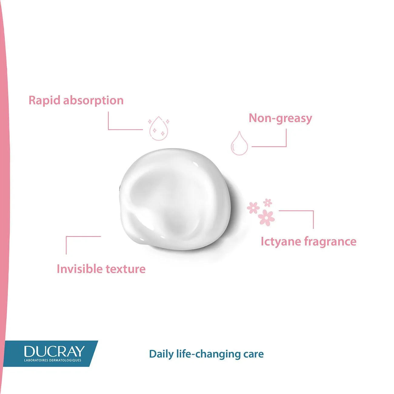 Ictyane Hand Cream - Dry, Chapped Hands