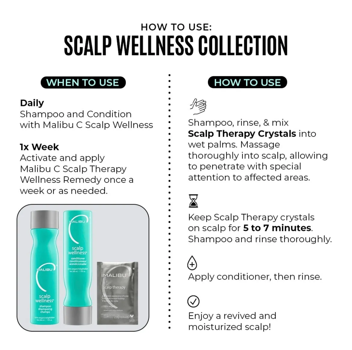 Malibu C Scalp Wellness Collection