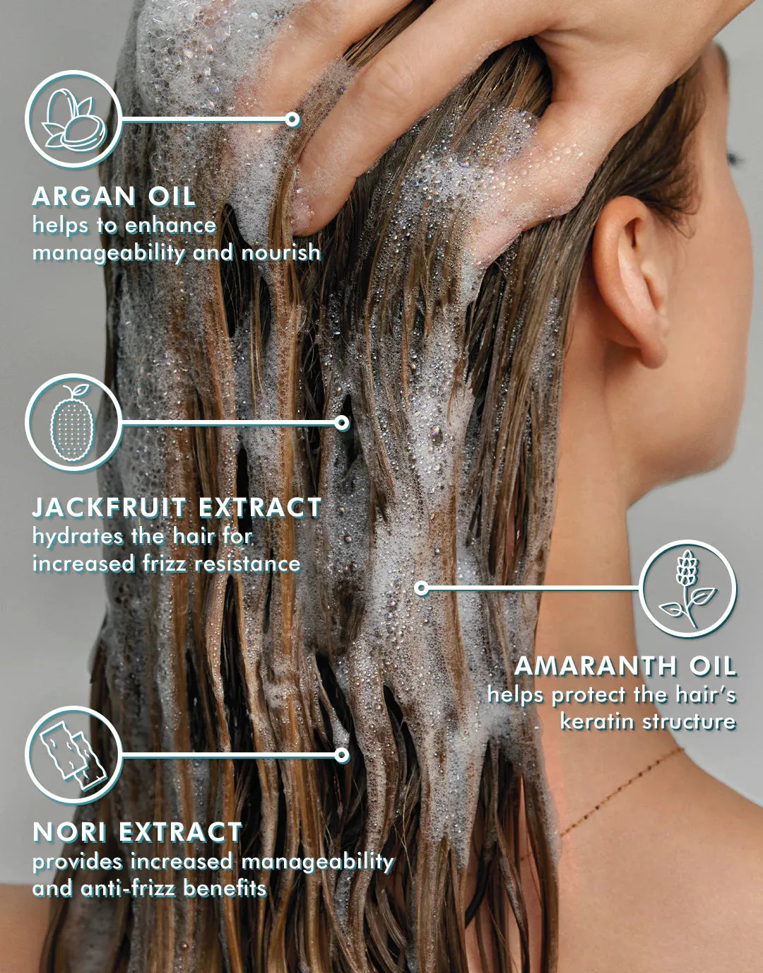 Moroccanoil Frizz Control Conditioner For frizz-prone hair