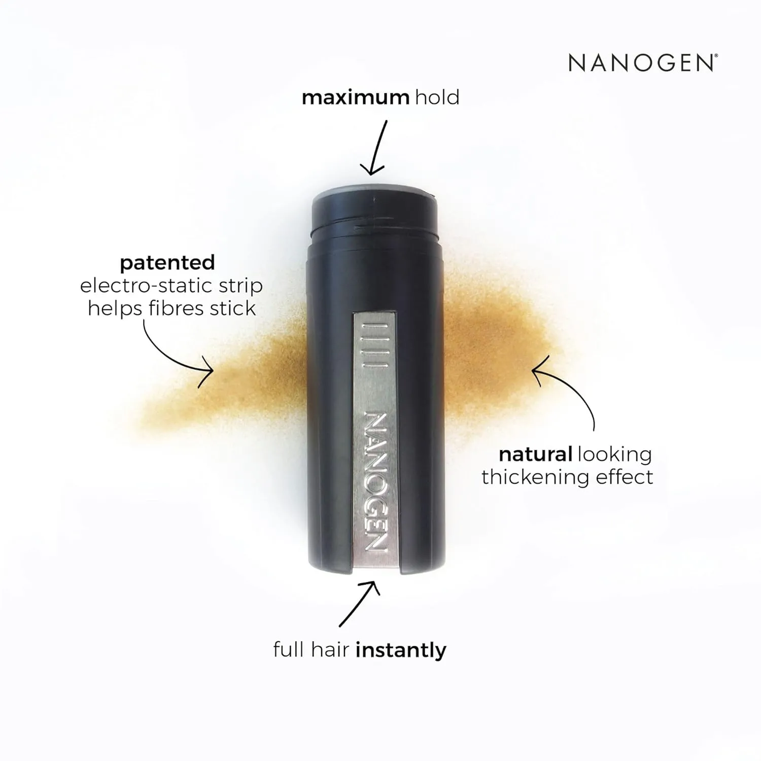 Nanogen Keratin Hair Fibres 30 Grams Shade No. 04 (Dark Brown)
