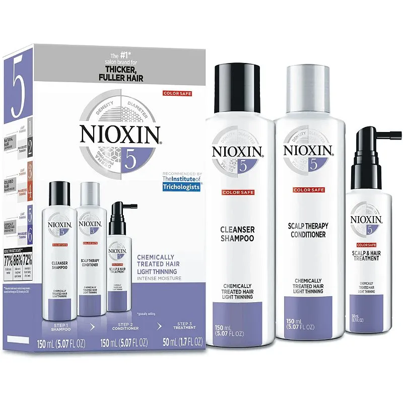 Nioxin System 5 Starter Kit | Discontinued