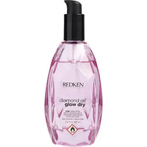 REDKEN by Redken