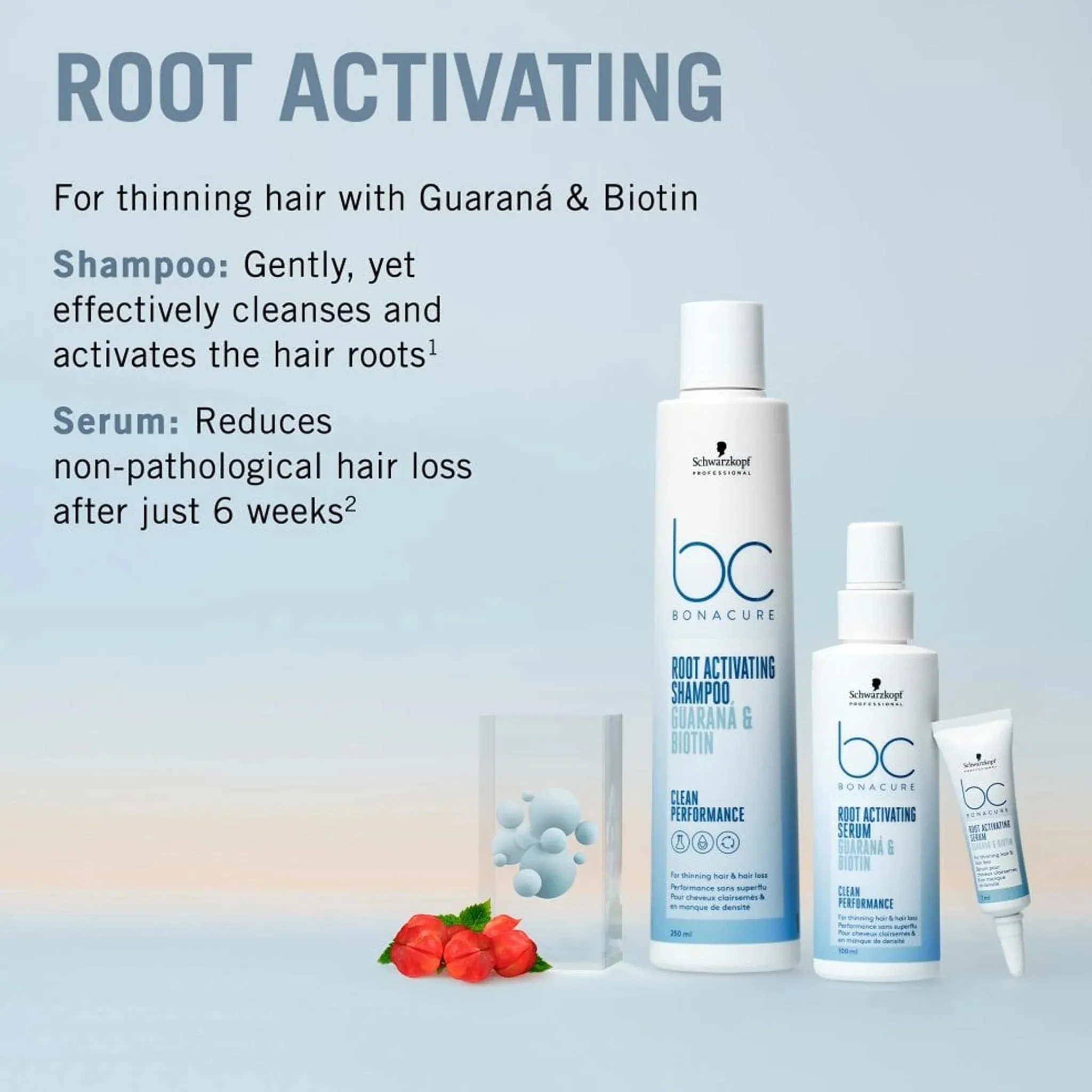 Schwarzkopf bc scalp genesis root activating serum for thining hair 100ml