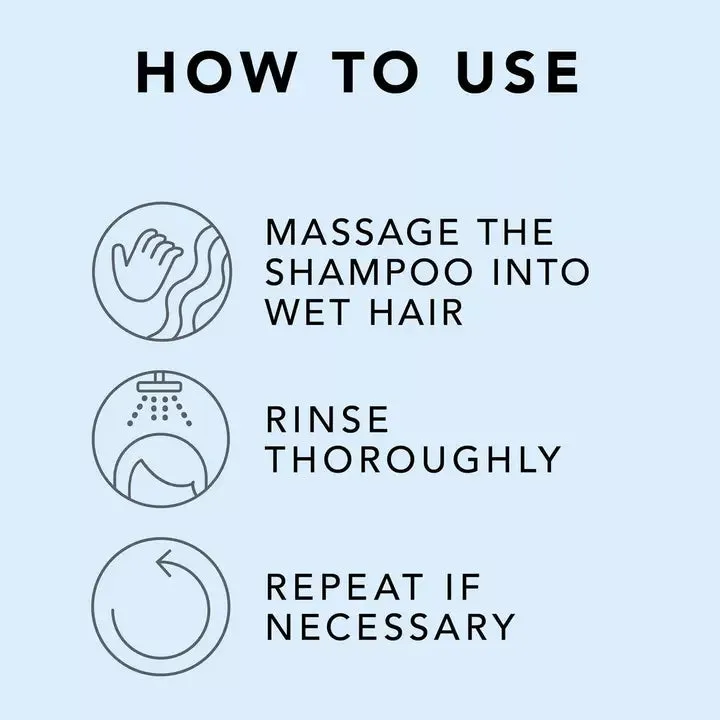 Sebastian Drench Moisturizing Shampoo